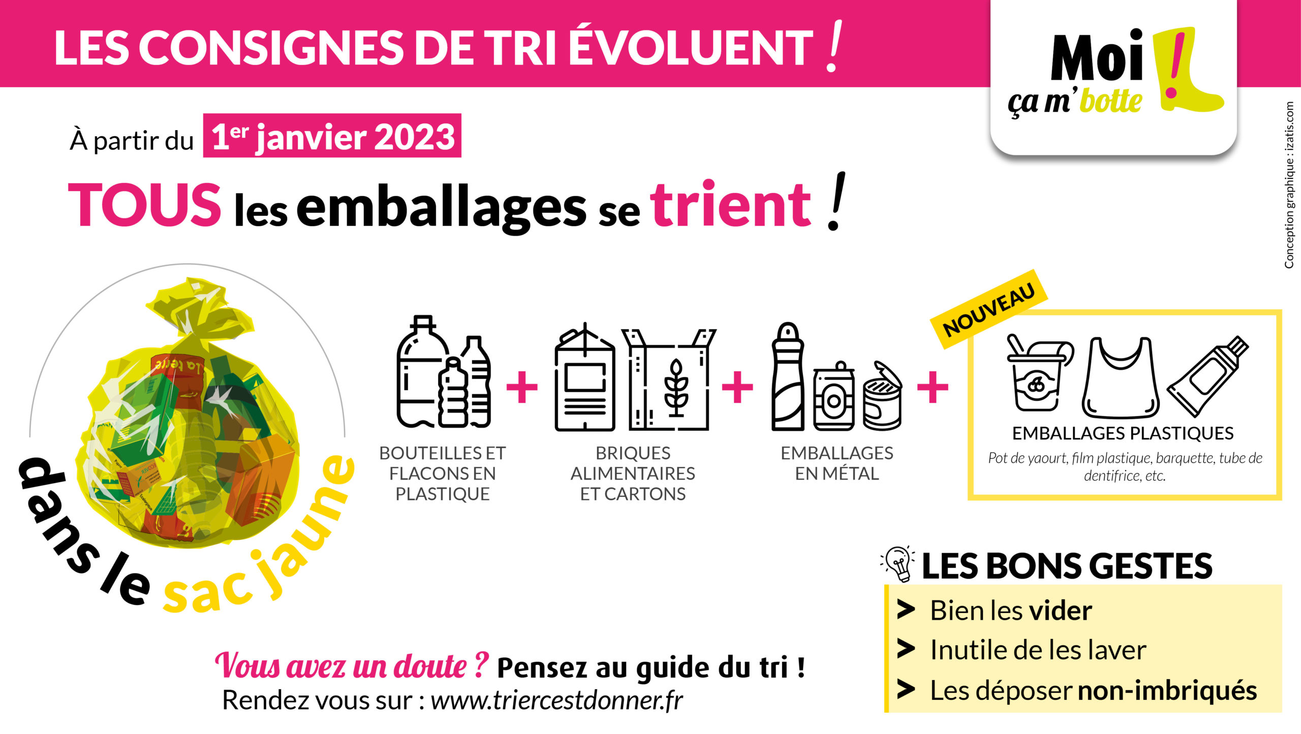 Déchets : A Compter Du 1er Janvier 2023 TOUS Les Emballages Se Trient ...